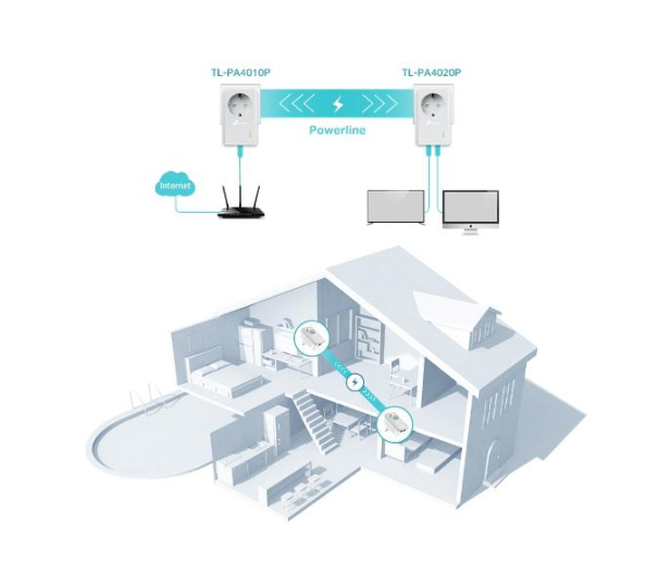 TP-Link TL-WA1201 (802.11b/g/n/ac 1200Mb/s) PoE - 551272 - zdjęcie 5